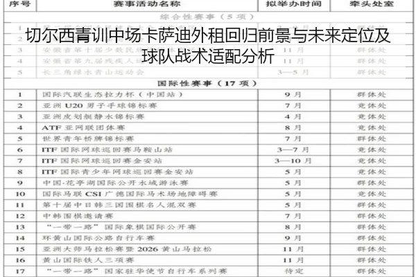 切尔西青训中场卡萨迪外租回归前景与未来定位及球队战术适配分析